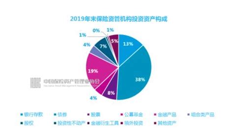 2020年报 – 个人工作记录