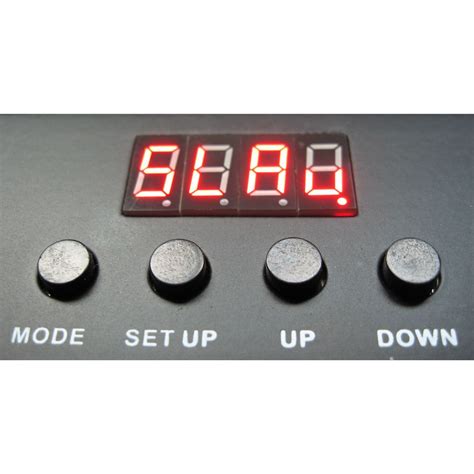 Image result for Mega LED Technology