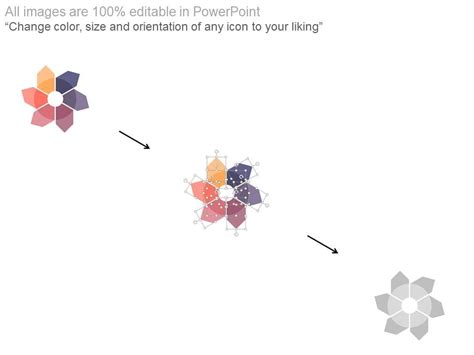 Circular Flow Process Graphic 的图像结果