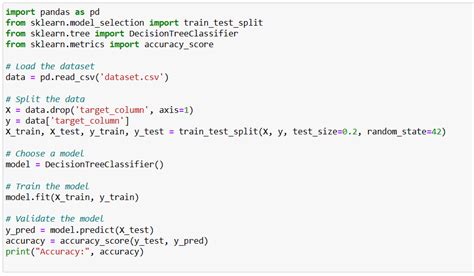 Image result for Python Validity