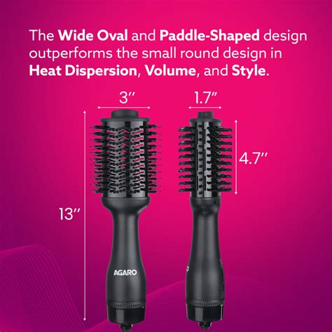 AGARO HV2179 Volumizer Hair Dryer – Agaro