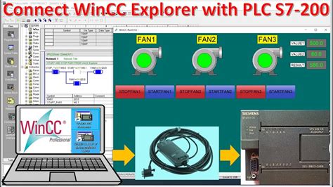 Connect WinCC Explorer SCADA with PLC S7-200