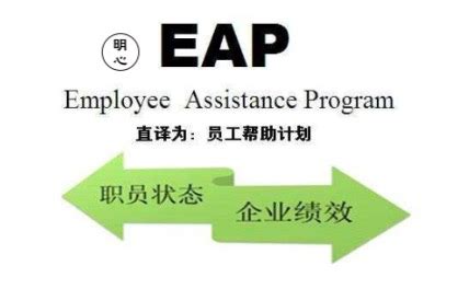 EAP服务-成都盟略eap员工心理健康服务心理测评|心理筛查|心理咨询!