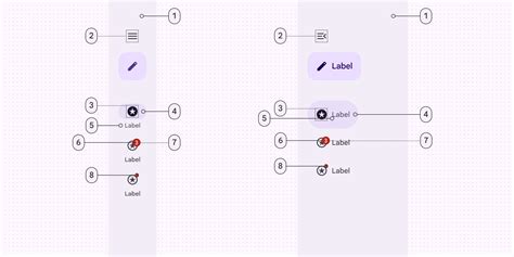 Image result for Android Navigation View Structyure