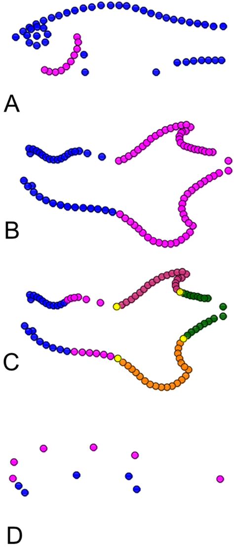 Image result for Python Code Modularity