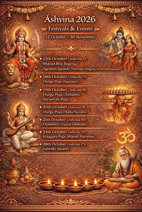 The Hindu Calendar 2026: Complete List of Festivals - Calendarr