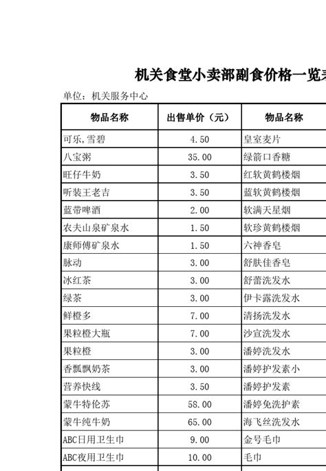 深圳市新增餐饮服务食品安全量化A级单位名单（2021年4月10日至7月16日）_深圳之窗