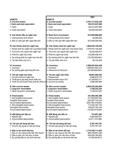 SOLUTION: Ratios calculation - Studypool