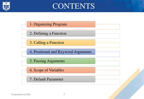 Image result for Defining Functions