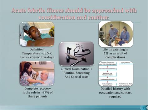 Define Acute Illness