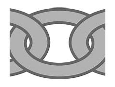 chain link 的图像结果