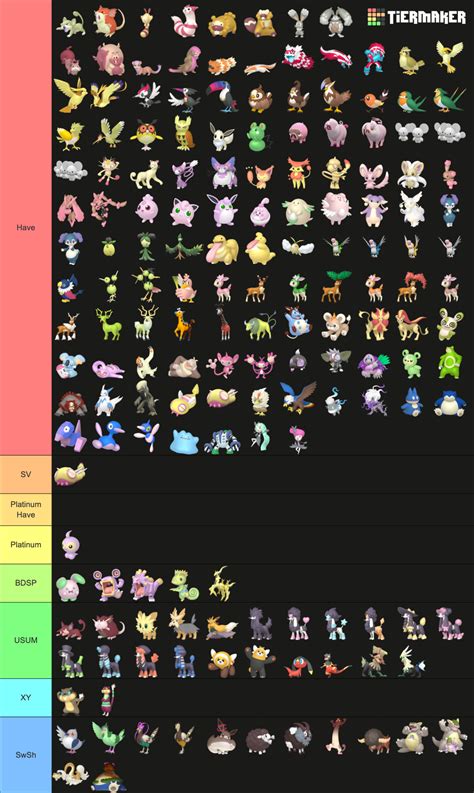 All Shiny Normal Type Pokemon (Gen 1-Gen 9, May 2023) Tier List ...