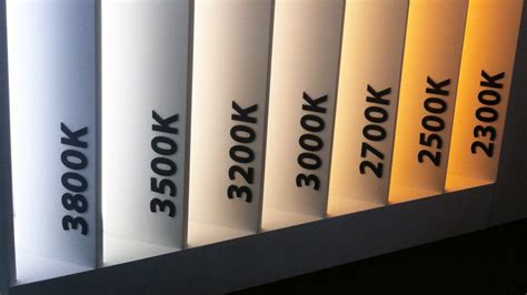 Image result for LED Color Temperature Chart