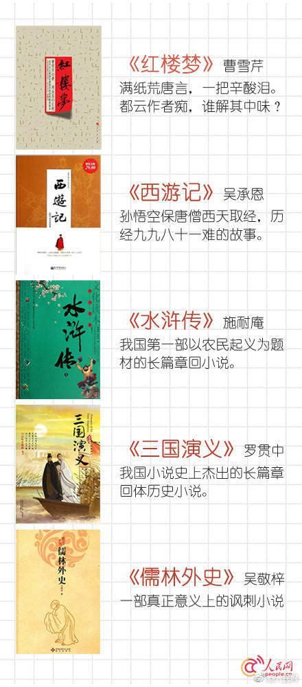 历史小说排行榜完本经典之作[附十大完本历史小说]-优刊号