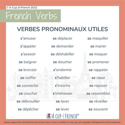 French Reflexive Verbs