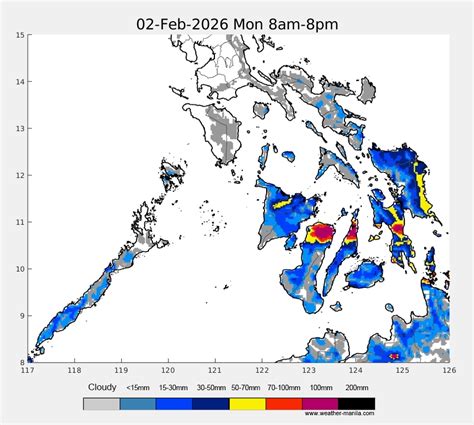 Local Weather Chart 的图像结果