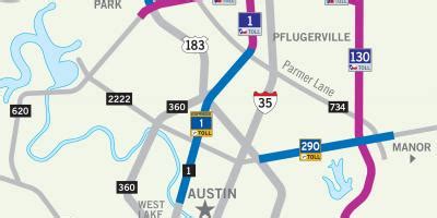 Image result for Descriptive Methods Image