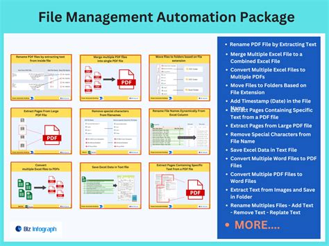 Image result for Power Automate File Management