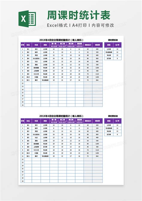 教师课时量统计单人单科exxcel表格Excel模板下载_熊猫办公