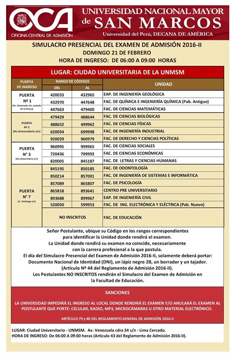 Locales y aulas Simulacro presencial San Marcos UNMSM 2016-II 21 de ...