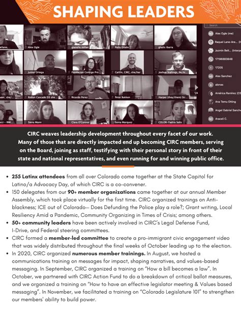 2020 Annual Report — Colorado Immigrant Rights Coalition