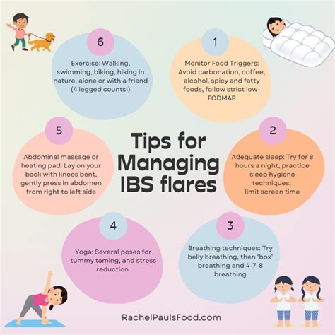 Dr. Rachel's Tips for Managing IBS Flares (without meds!) | Dr. Rachel Pauls