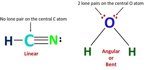 HCN Lewis structure, Molecular geometry, Bond angle, Shape