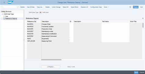 Image result for SAP ShiftNote