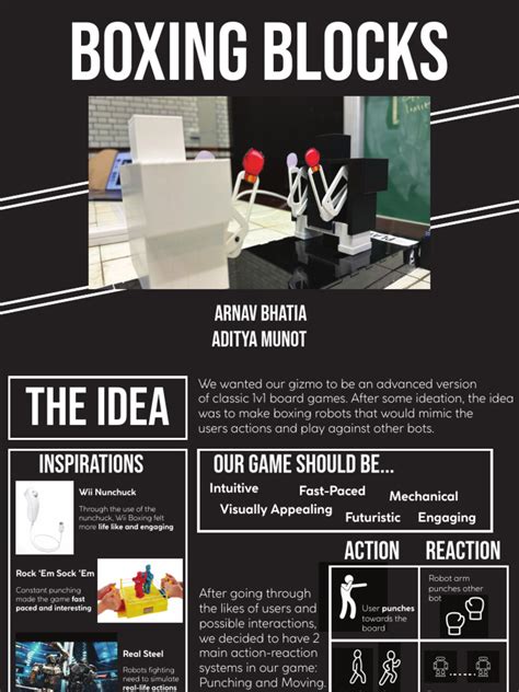 Image result for Basic Block Boxing