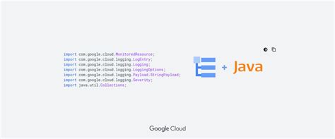 Image result for LogEntry Table Java Logger