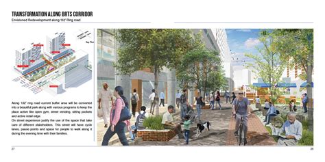 Urban Transformation of Shastri Nagar | CEPT - Portfolio