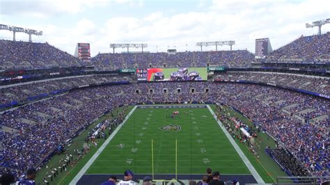 Ravens, Maryland Stadium Authority begin lease talks, M&T Bank Stadium ...