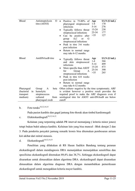 jurnal demam rematik anak.pdf