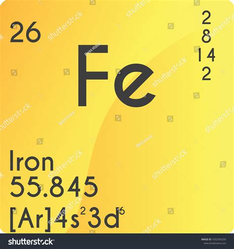 Fe Science 的图像结果