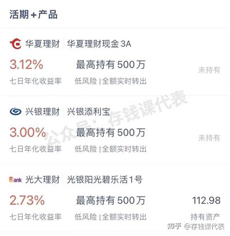 你还在存余额宝吗？这八款活期理财比余额宝更好！ - 知乎