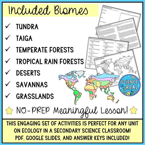 Free biomes coloring worksheet, Download Free biomes coloring worksheet ...
