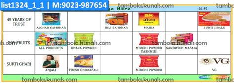 Kitchen Masala Terms in Kitchen theme - Designs - PartyStuff