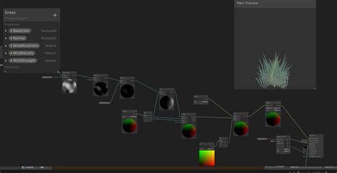 Image result for Unity Shader Tutorial Transparent