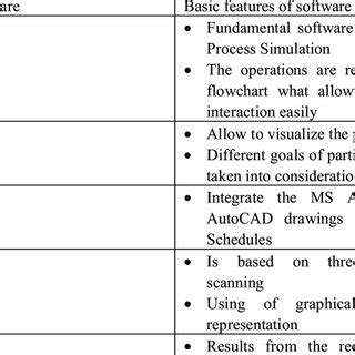 Simulation Software Examples 的图像结果