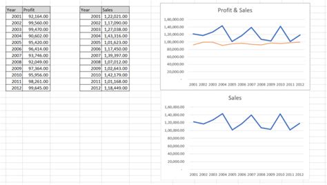How to Add Two Graphs Together 的图像结果