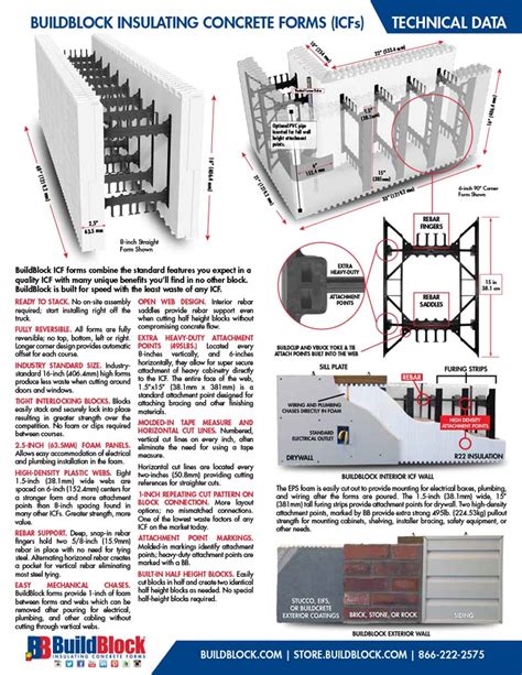 BuildBlock Game 的图像结果