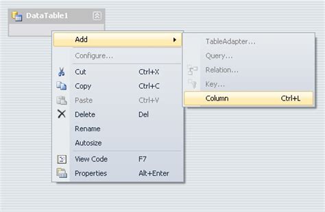 Image result for Dataset Tutorial in C