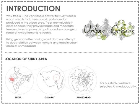 URBAN GREENS | CEPT - Portfolio