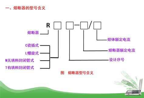 电机型号和代码对应的汉字含义-湘潭电机