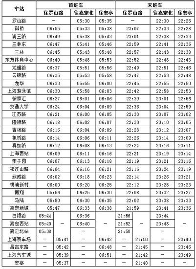 贵阳公交近期将暂停运营235路并优化214路线路