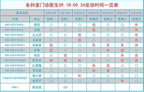 怎样合理排班,合理排班注意事项,如何做排班表_大山谷图库