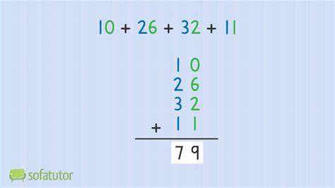 Image result for Orking Maths Example of Adding 2 Four Digits with Two Exchange
