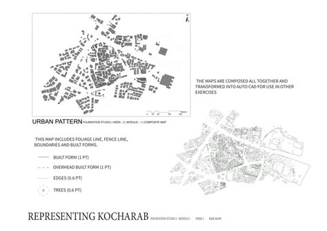 Utopian Kocharab | CEPT - Portfolio