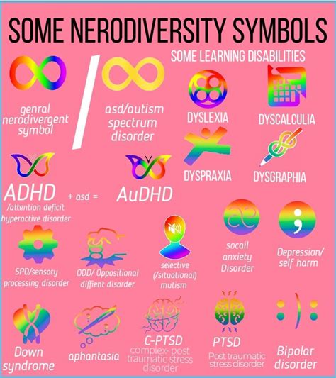 Pin on Mental Health Stuff