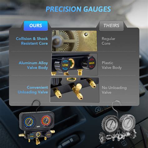 3 Way Air Conditioner Diagnostic Manifold Gauge Set For R1234yf Freon ...